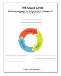Get the Cause Circle tool